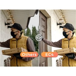 Imilab EC4 Camera IP + Gateway FullHD 1080p