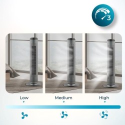Ventilador Cecotec EnergySilence 8190 Skyline Ionic