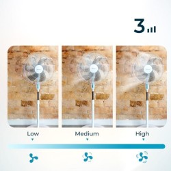 Ventilador Cecotec EnergySilence 600 Max Flow