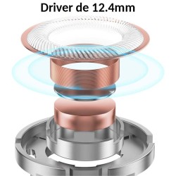 Xiaomi Auriculares Mi Dual Driver USB-C